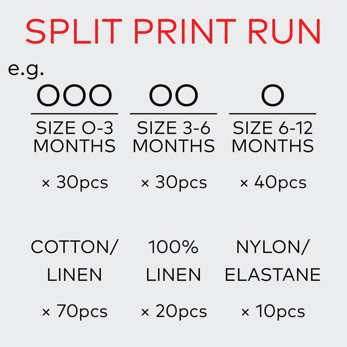 Layout/prep 2 files for one print run